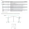 Life ERGO - Image 2